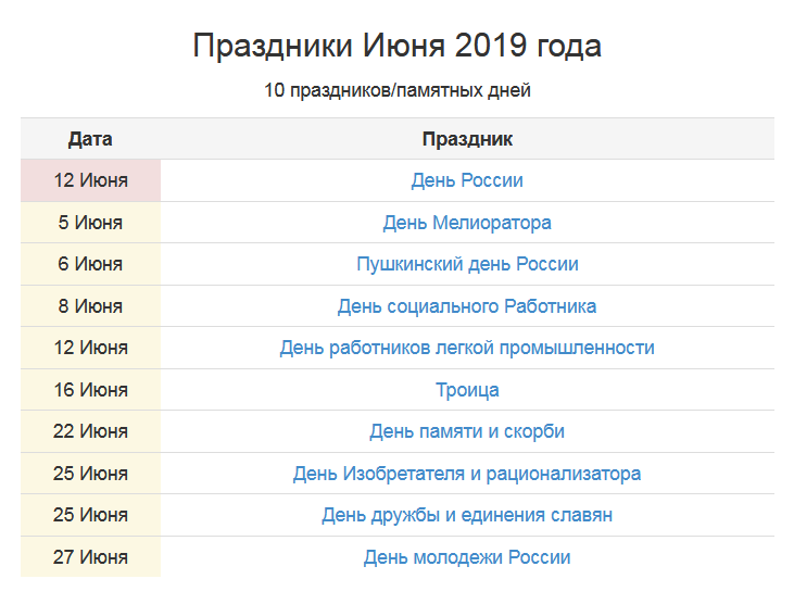 Календарь праздничных и выходных дней в 2019 году