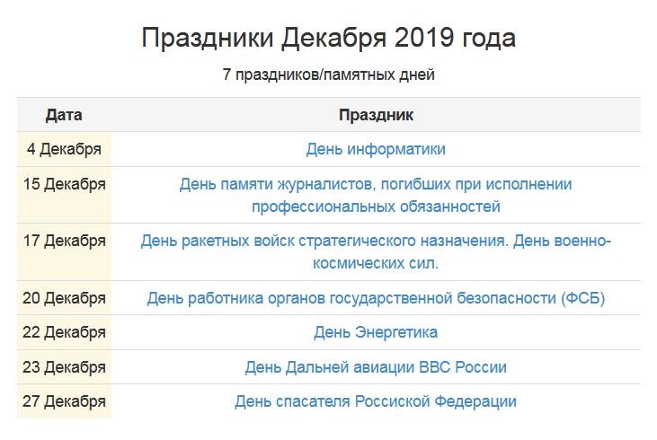 7 числа какой праздник