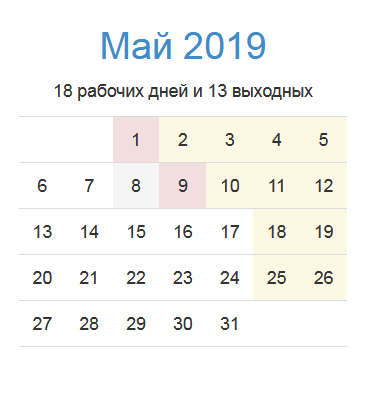 Дни в мае 2019 год. Май 2019. Мае 2019 года. Праздничные дни в мае 2019 года. 14 Мая 2019 года день недели.