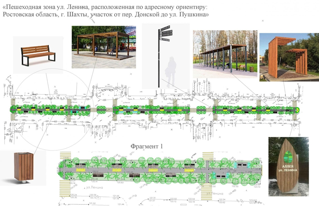 Национальные проекты в ростовской области