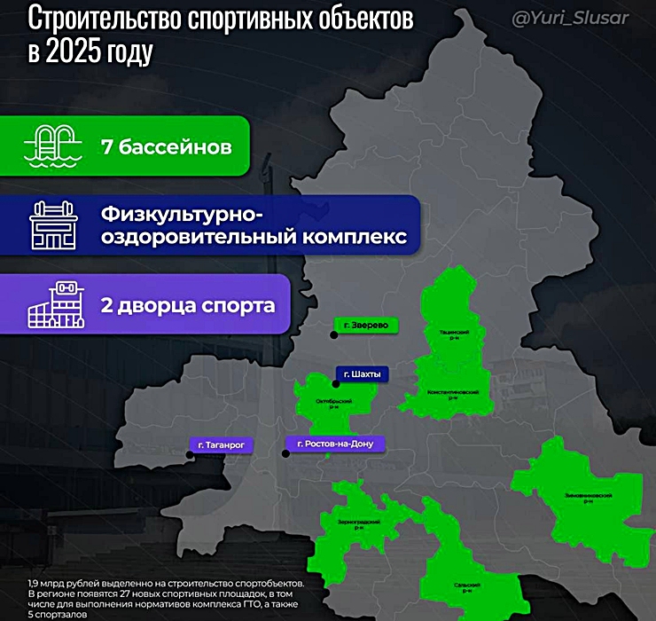 В этом году откроется больше 40 новых и обновлённых спортивных объектов